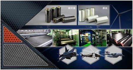 發(fā)展功能紡織新材料--中國(guó)制造2025的新經(jīng)濟(jì)基石之一