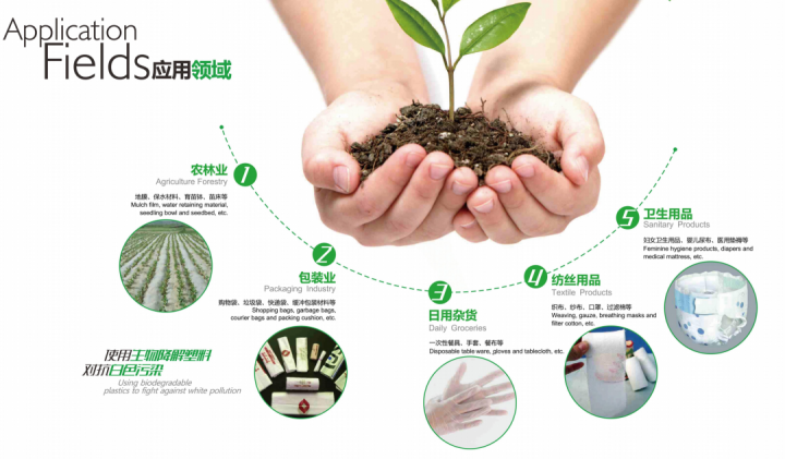 桐廬72個項目集中簽約或開工，總投資超190億元，生物基材料銷售勢頭強勁